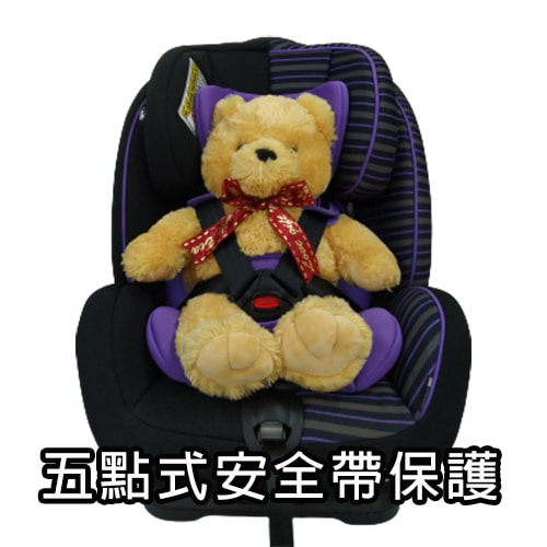 【奇哥 Joie】豪華成長型汽座-(條紋紫)-租安全座椅 (3)-9IKxG.jpg